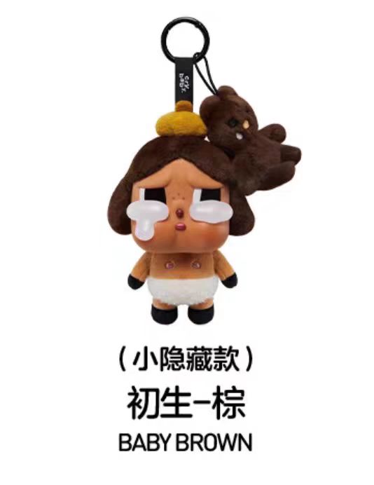 Crybaby Crying Again  Series Vinyl Push Blind Box