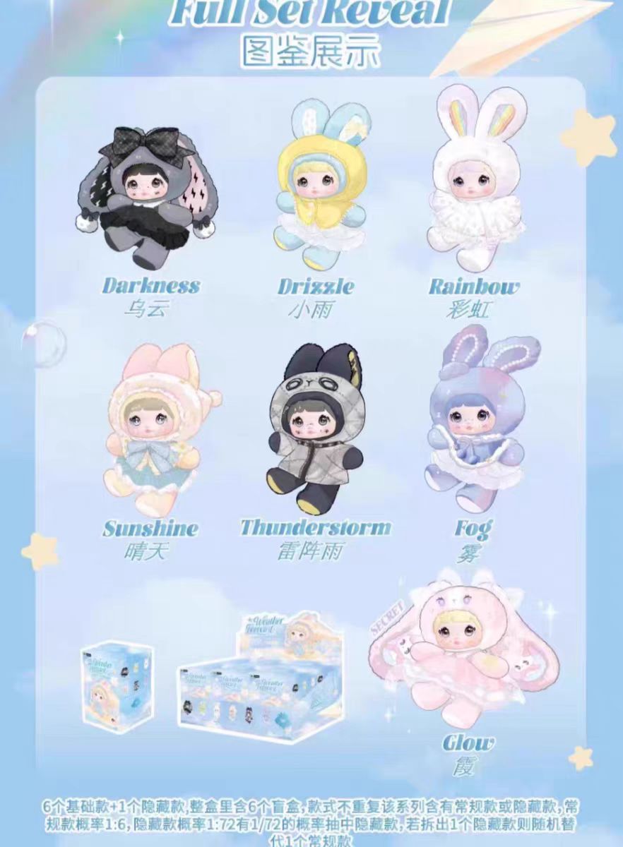 Nommi weather forecast series plush