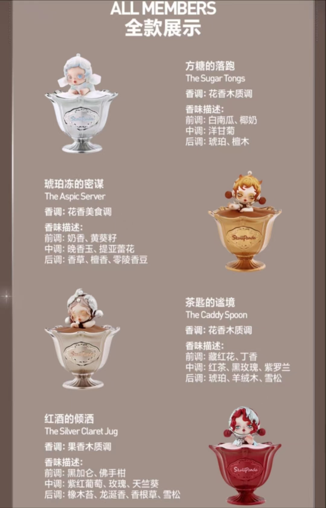 SKULL PANDA The Feast Begins Series Fragrance Candle(pre order)