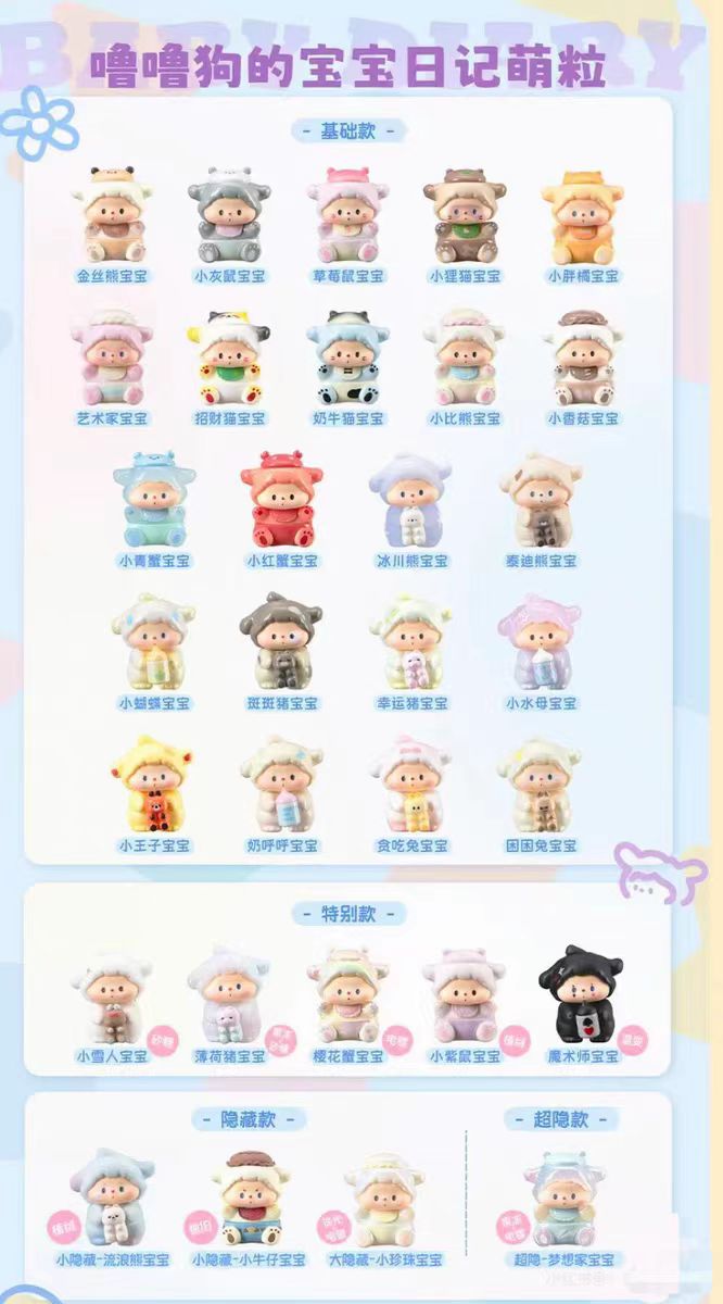 Lulu dog 's baby diary popbean