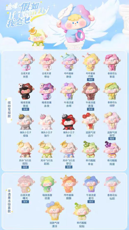 Di Mie Mie if i can fly series blind bag